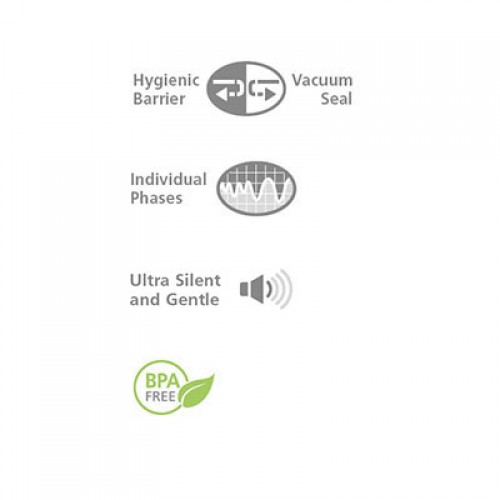 ARDO Carum Hospital Grade Breast Pump ARDO Carum Hospital Grade Breast Pump